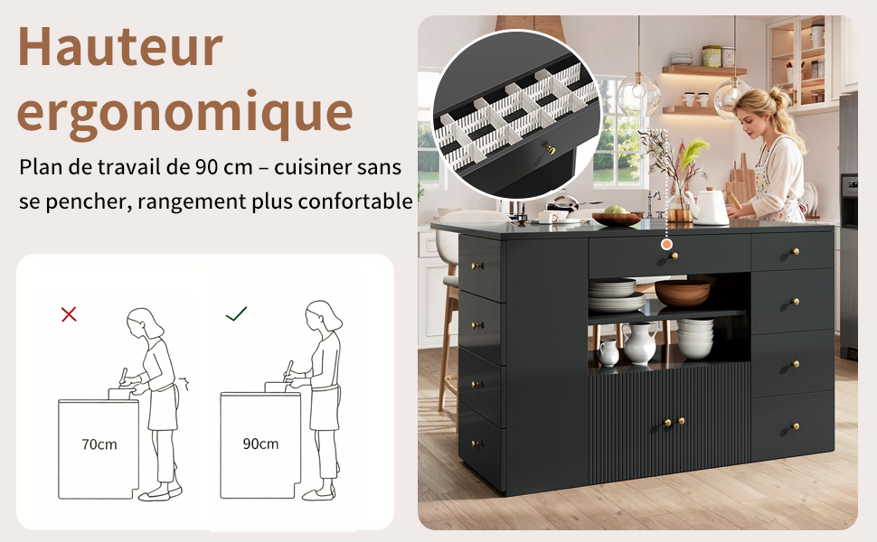 Ilot de cuisine 1
