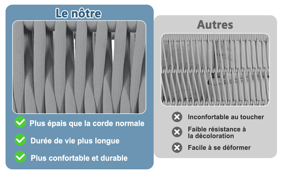 Canapé extérieur coussins haute densité confort optimal