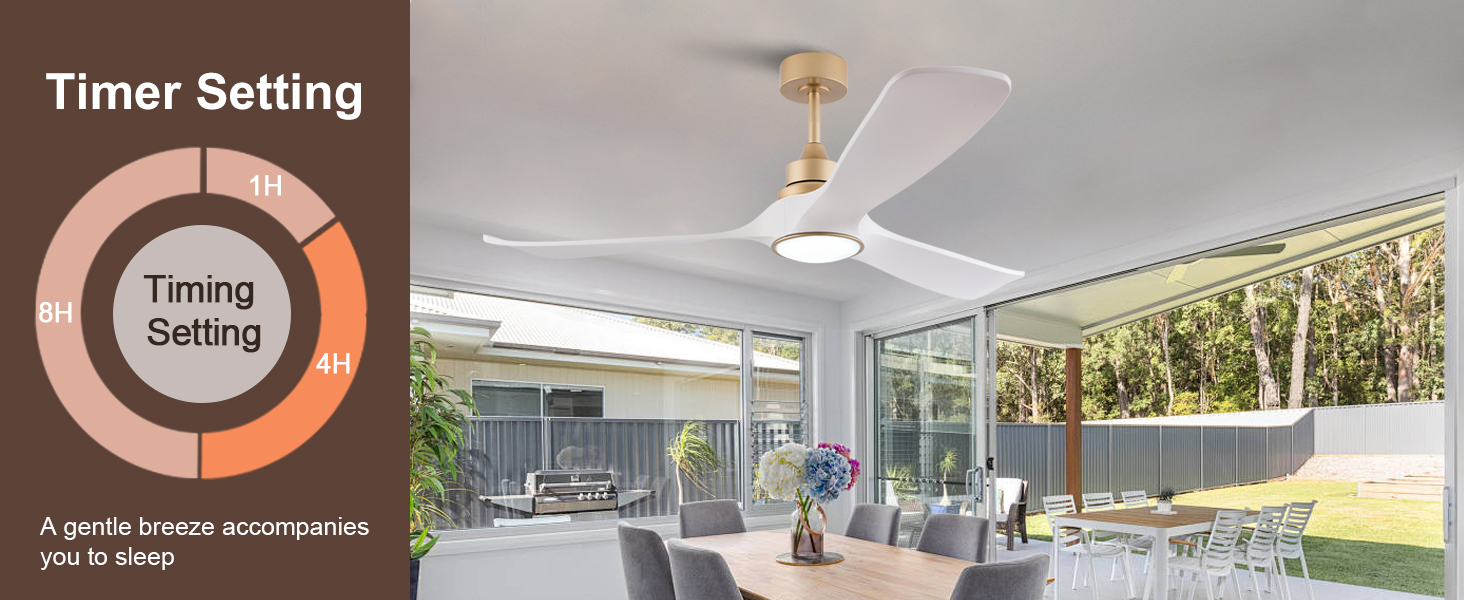 Ventilateur plafond inclinable