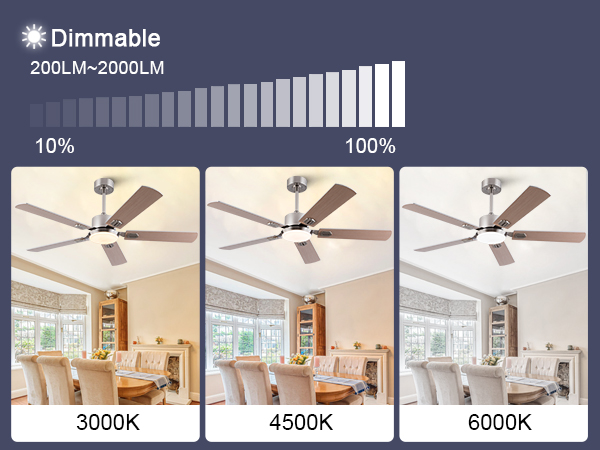 Ventilateur 6 vitesses réglables