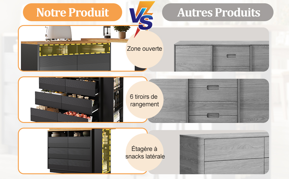 Table de bar rangement