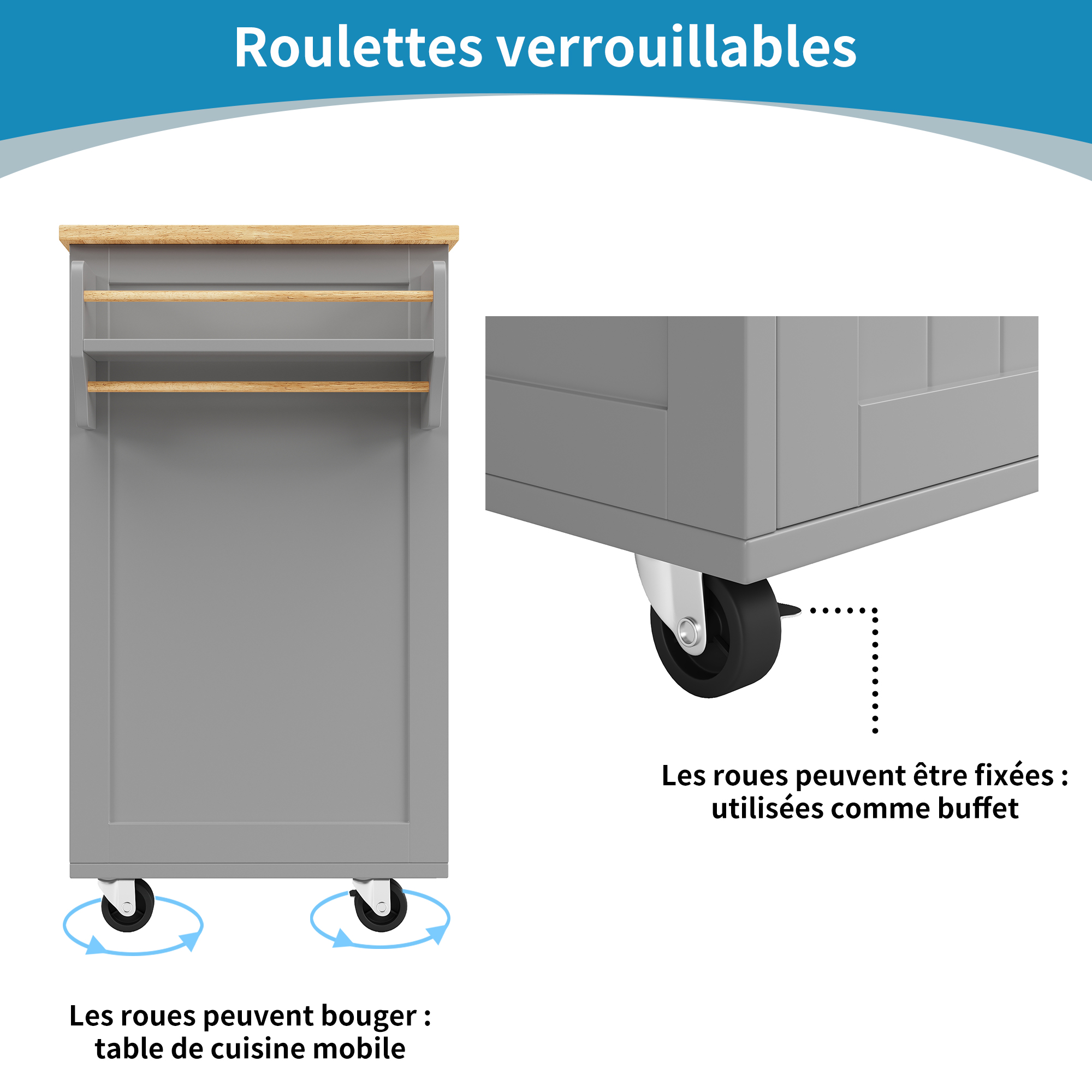 Roulettes verrouillables du chariot