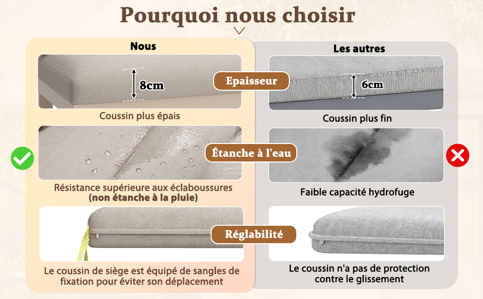 Canapé extérieur accoudoirs tressés 3D durable
