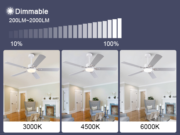Ventilateur 6 vitesses réglables