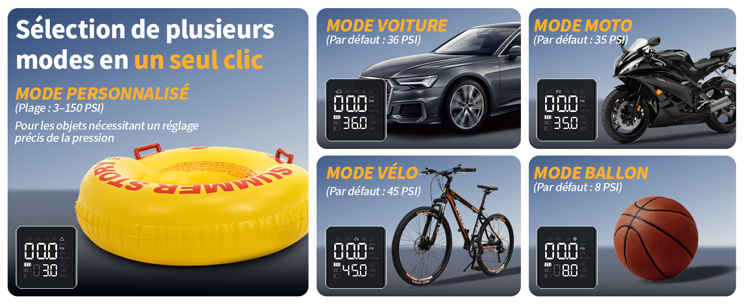 LED intégrée - Fonctionnalité éclairage