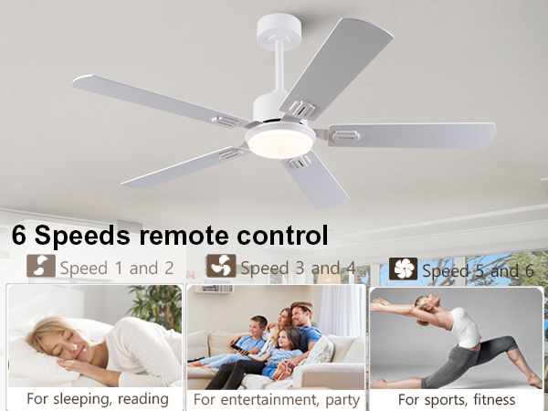 Ventilateur LED éclairage réglable