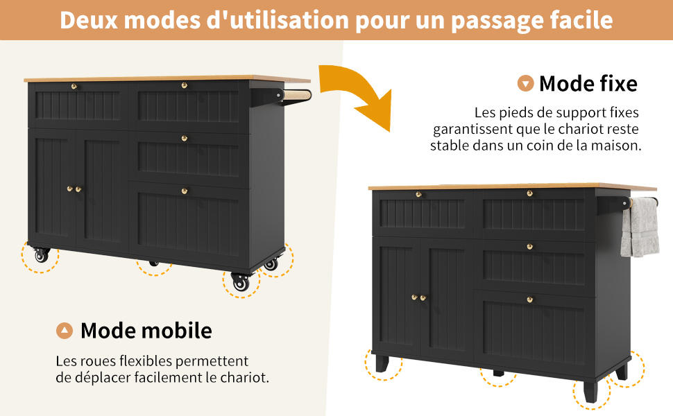 Îlot de cuisine deux modes d'utilisation