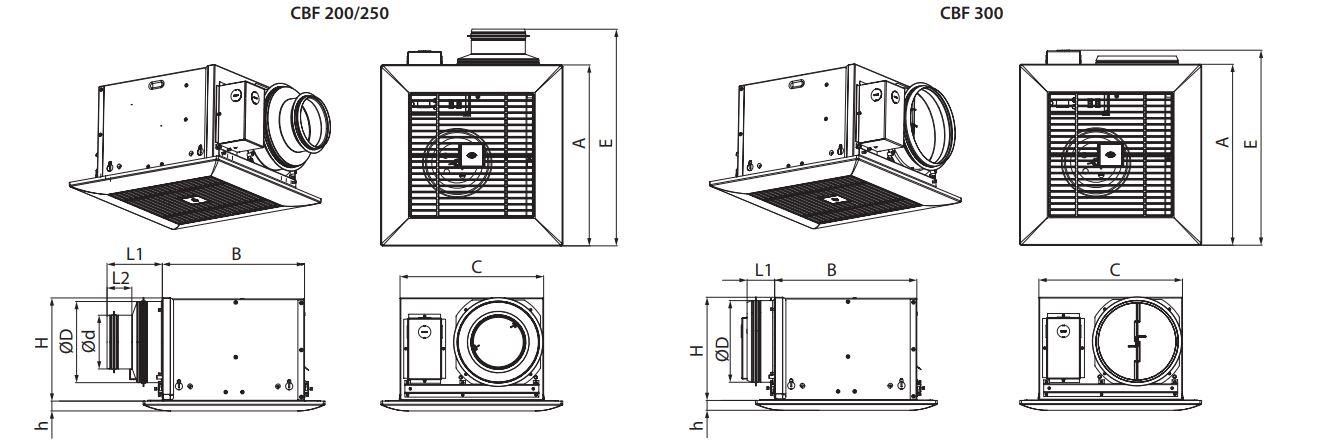 Dimensions ventilateur de gaine centrifuge CBF 200