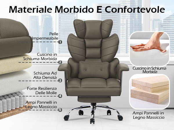 Sedia Ufficio Ergonomica Con Schienale Alto – Supporto Lombare Regolabile, Braccioli Ribaltabili, Pelle PU, Cuscino A Molle, Portata 136 Kg - 5