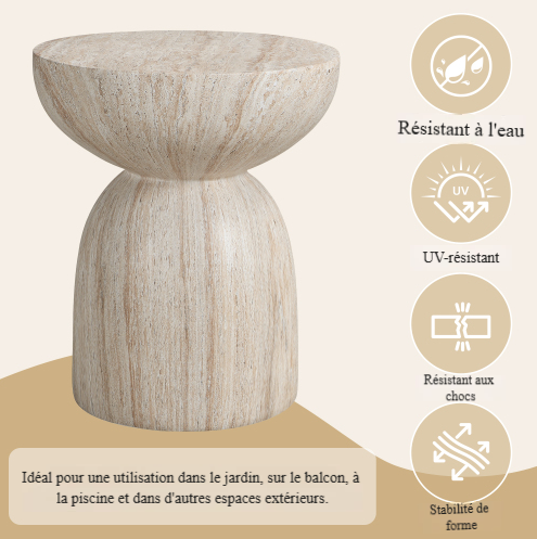 Résistant UV et eau