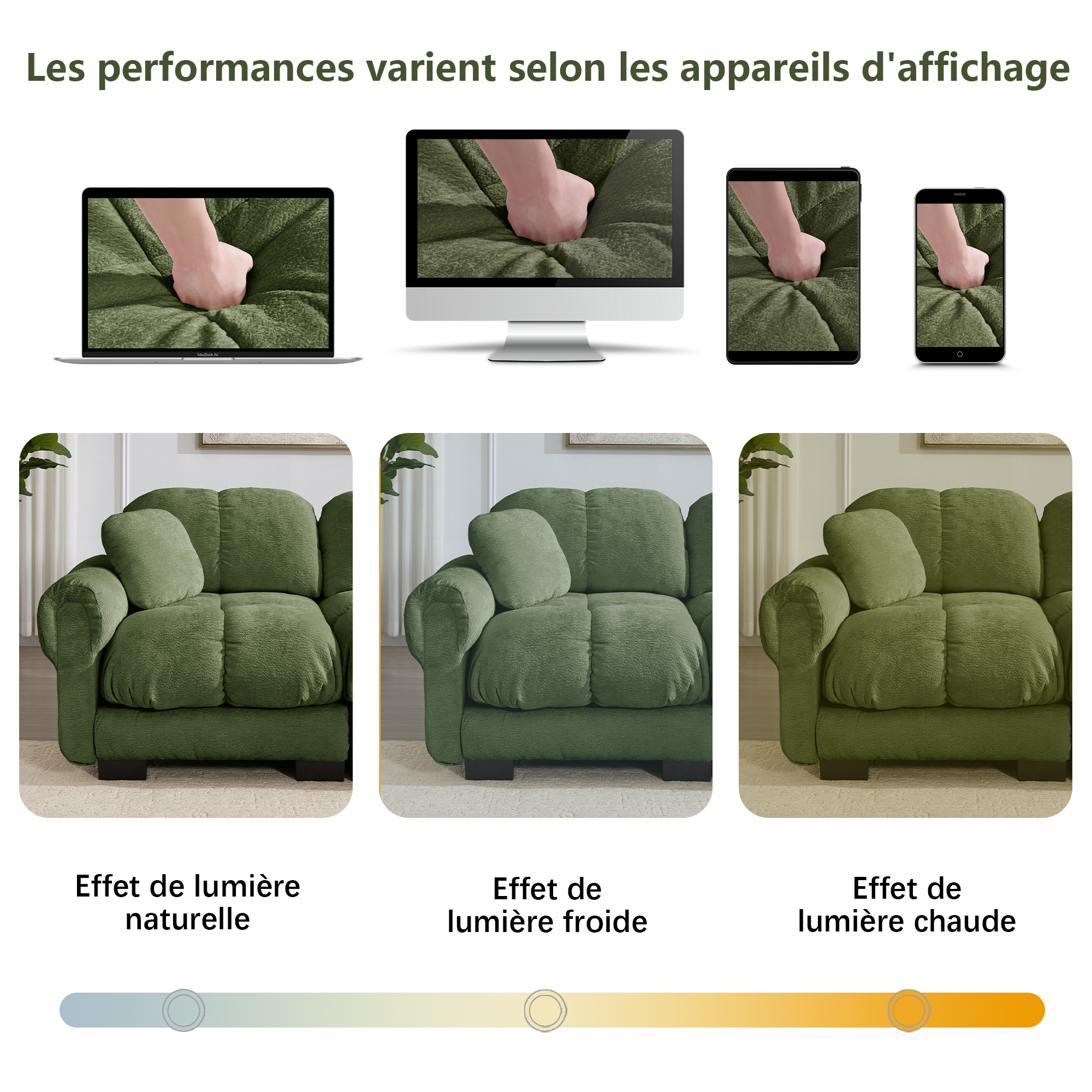 Présentation du canapé modulable en chenille