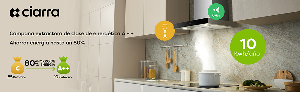 CAPPA ASPIRANTE CLASSE A++ 60CM