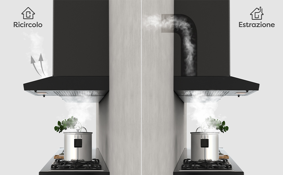 CIARRA CBCS6903 CAPPA