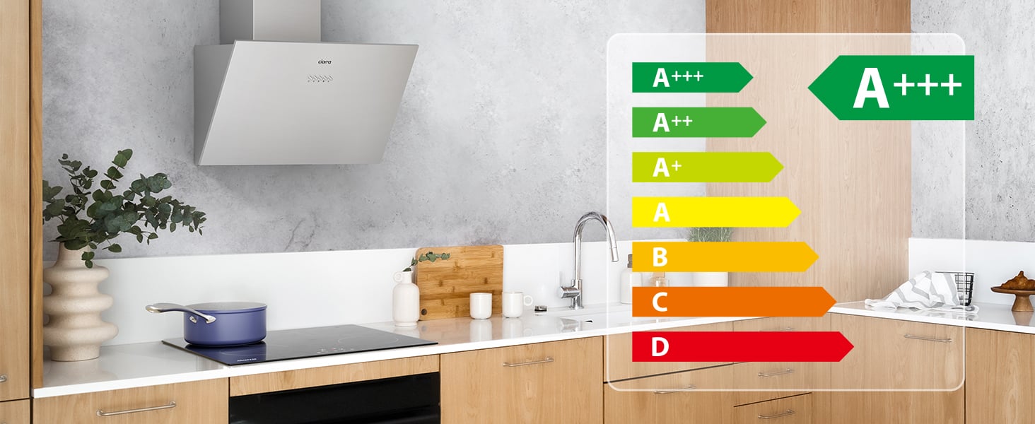 ciarra hotte acier inox