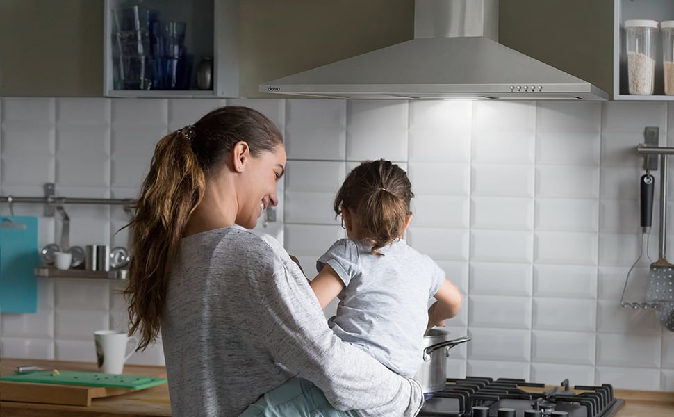 CIARRA 201SS90 CAPPA