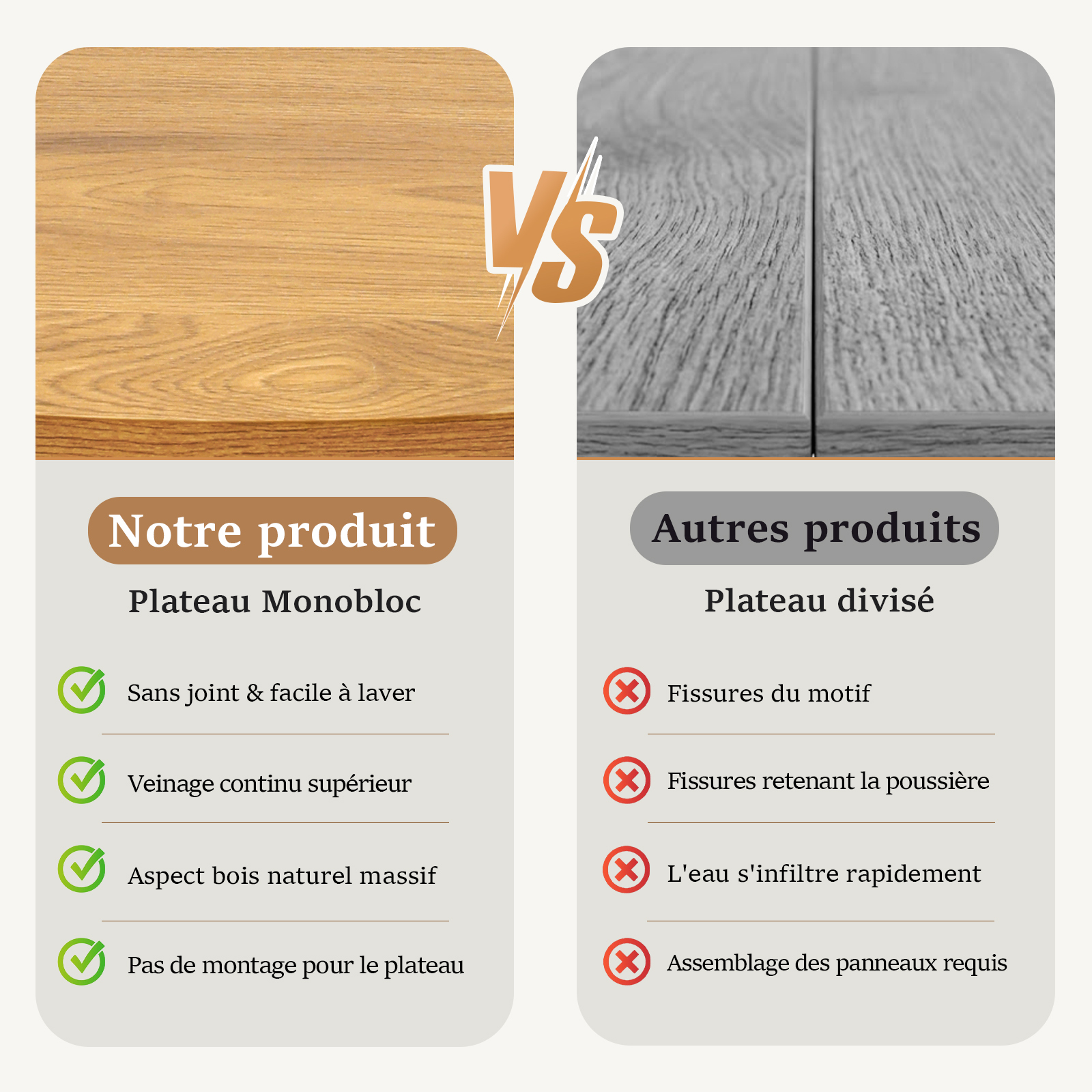 Table - Comparaison