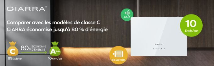 hotte ilot central 48cm