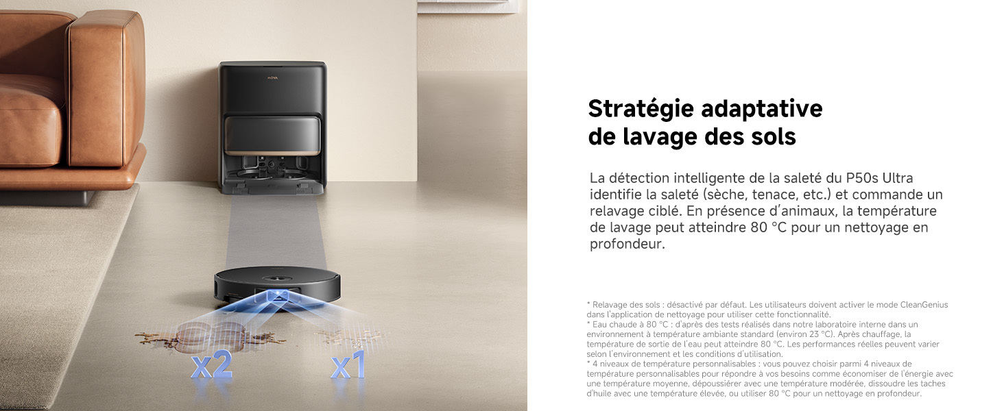 Vue robot dessus