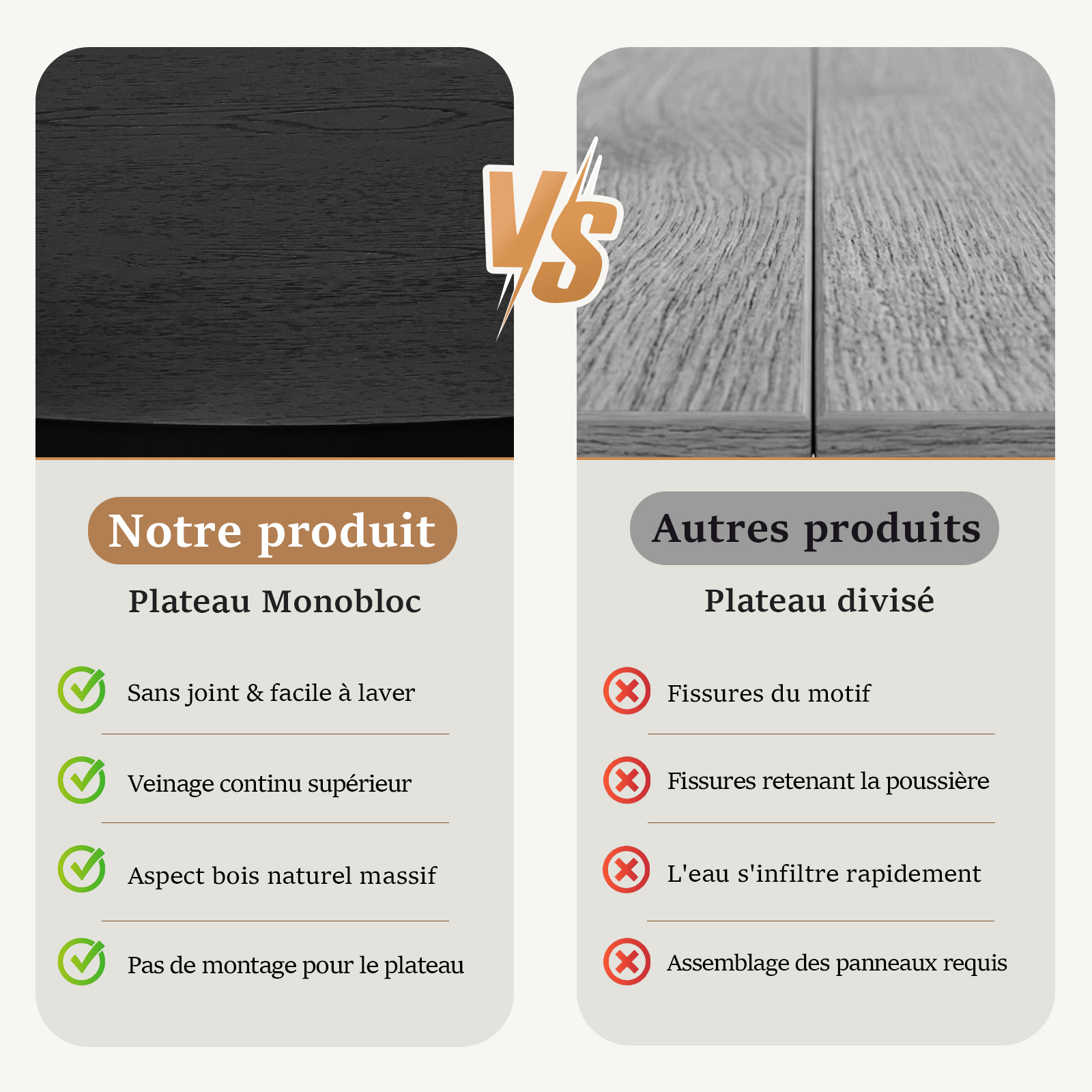 Table - Comparaison