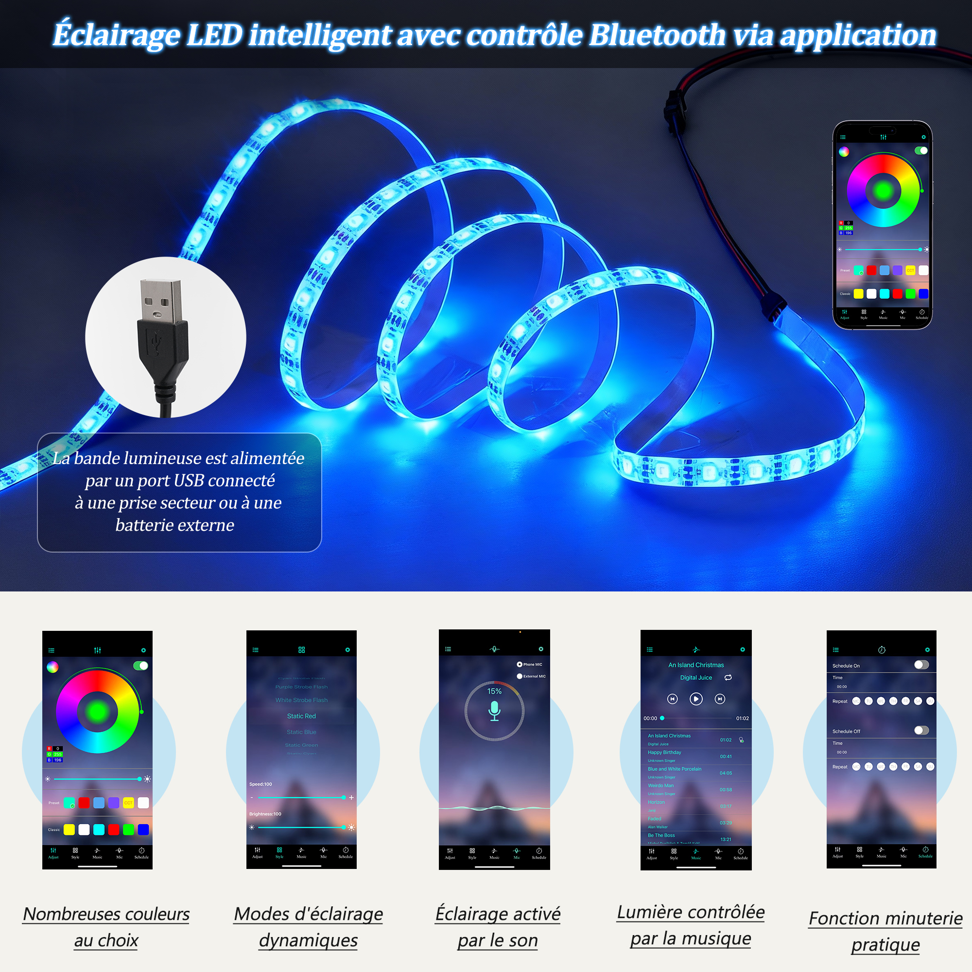LED connectée et USB-C