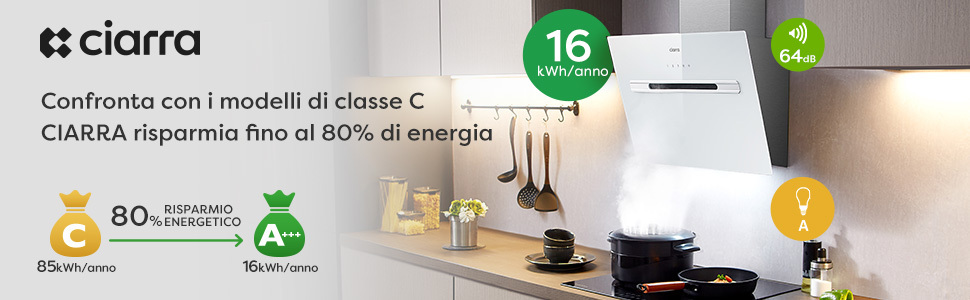 CAPPA ASPIRANTE CLASE A+++