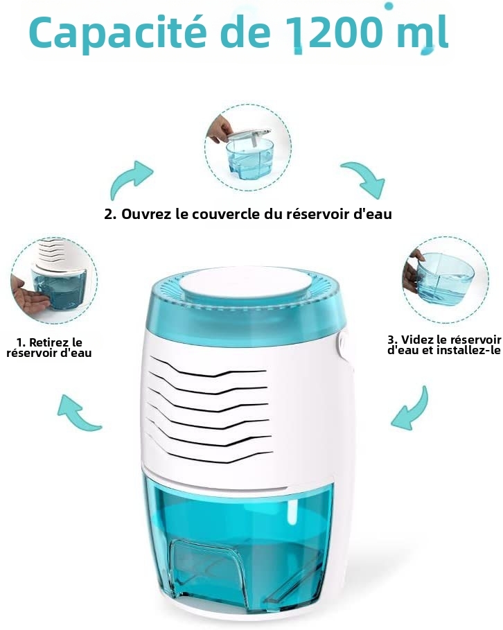 Deshumidificateur d Air 1,8 L, Déshumidificateur Electrique
