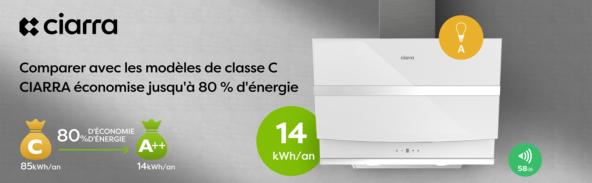 Hotte Blanche Classe A++