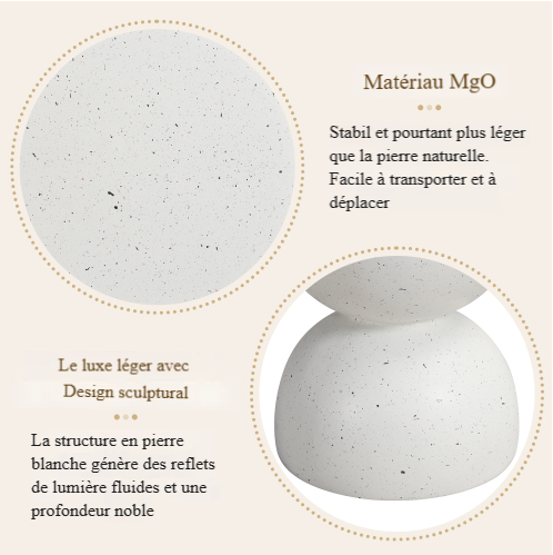 Matériau MgO Qualité