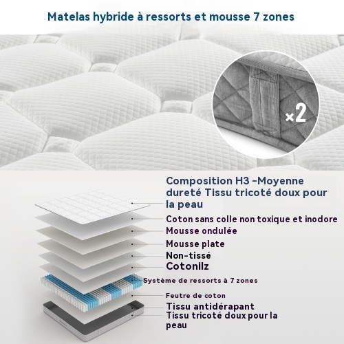 Matelas hybride ressorts et mousse