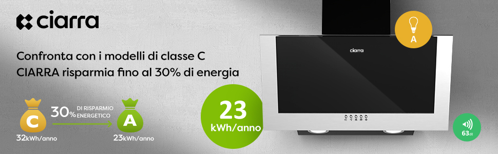 CAPPA ASPIRATNE INCLINATA