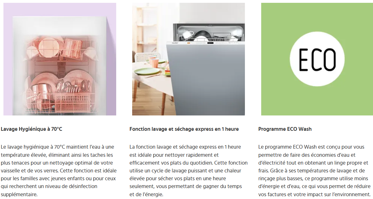 Lave-vaisselle Encastrable COMFEE' CDWPB1215PB-EU - 12 Couverts, Lavage Cloud Wash, Séchage Supplémentaire, Blanc