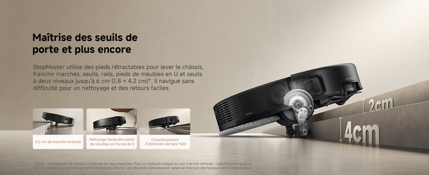 Technologie StepMaster