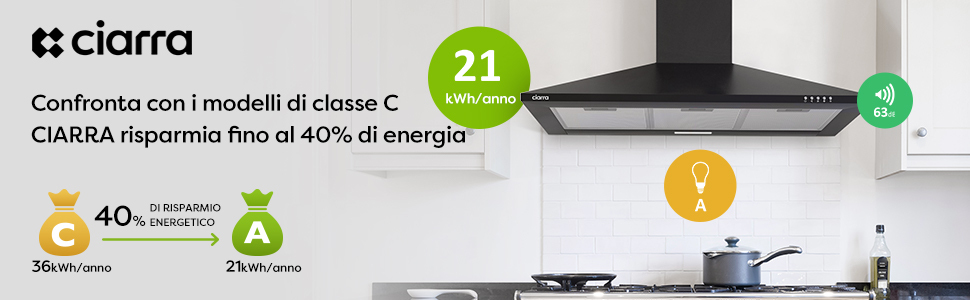 CAPPA ASPIRANTE NERA 90CM