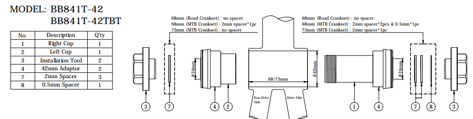 manial_BB841T-42_token_instrukcja