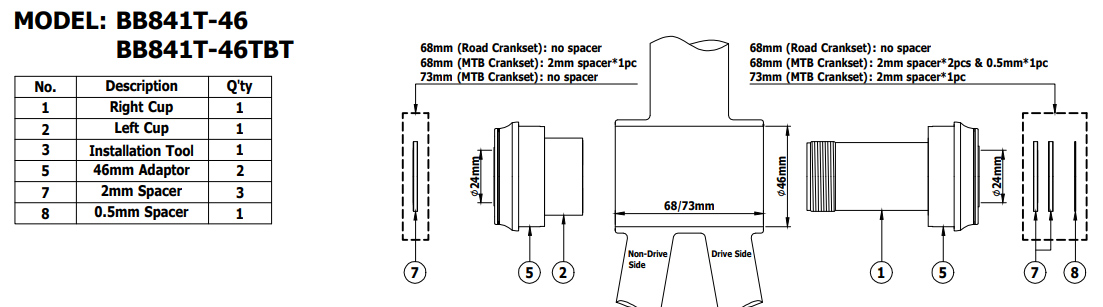 manual; BB841T-46
