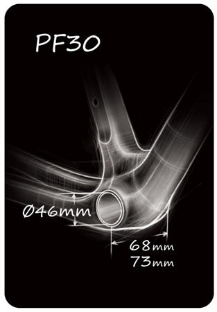 standard pf30