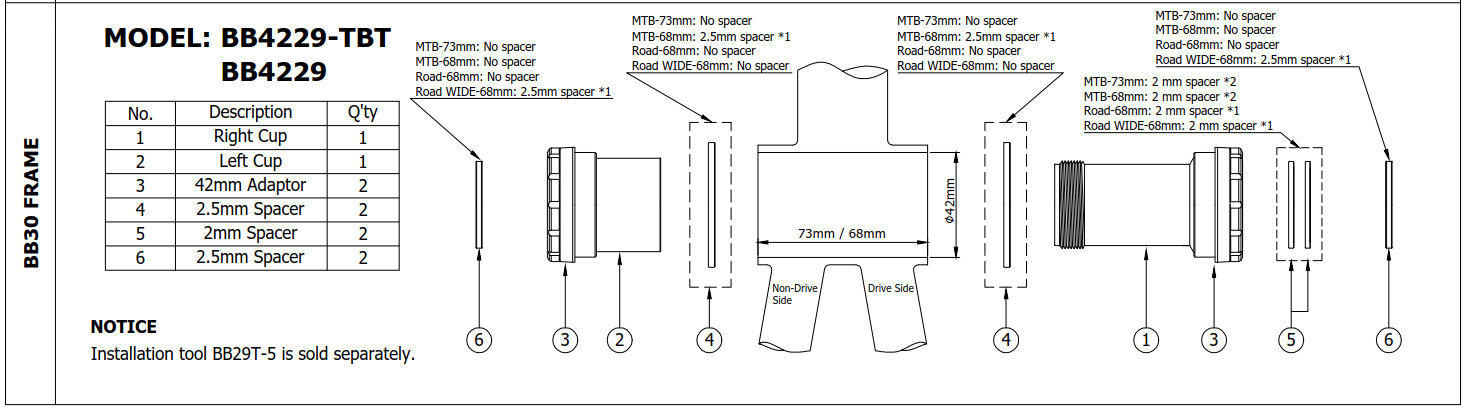 instruction bb4229 token