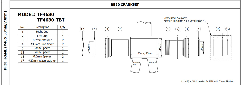 manual TF4630