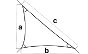 taille voile d'ombrage