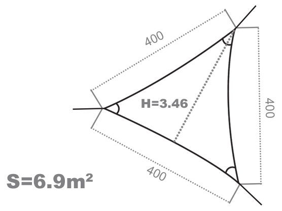 voile d