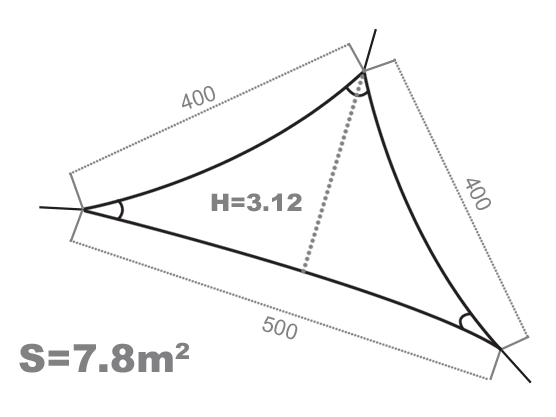 voile d