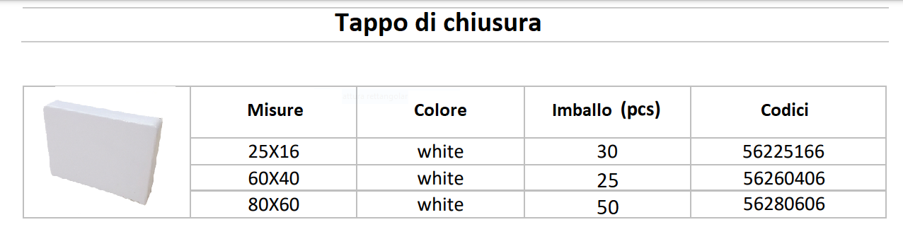 tappo%20di%20chiusura_2.png