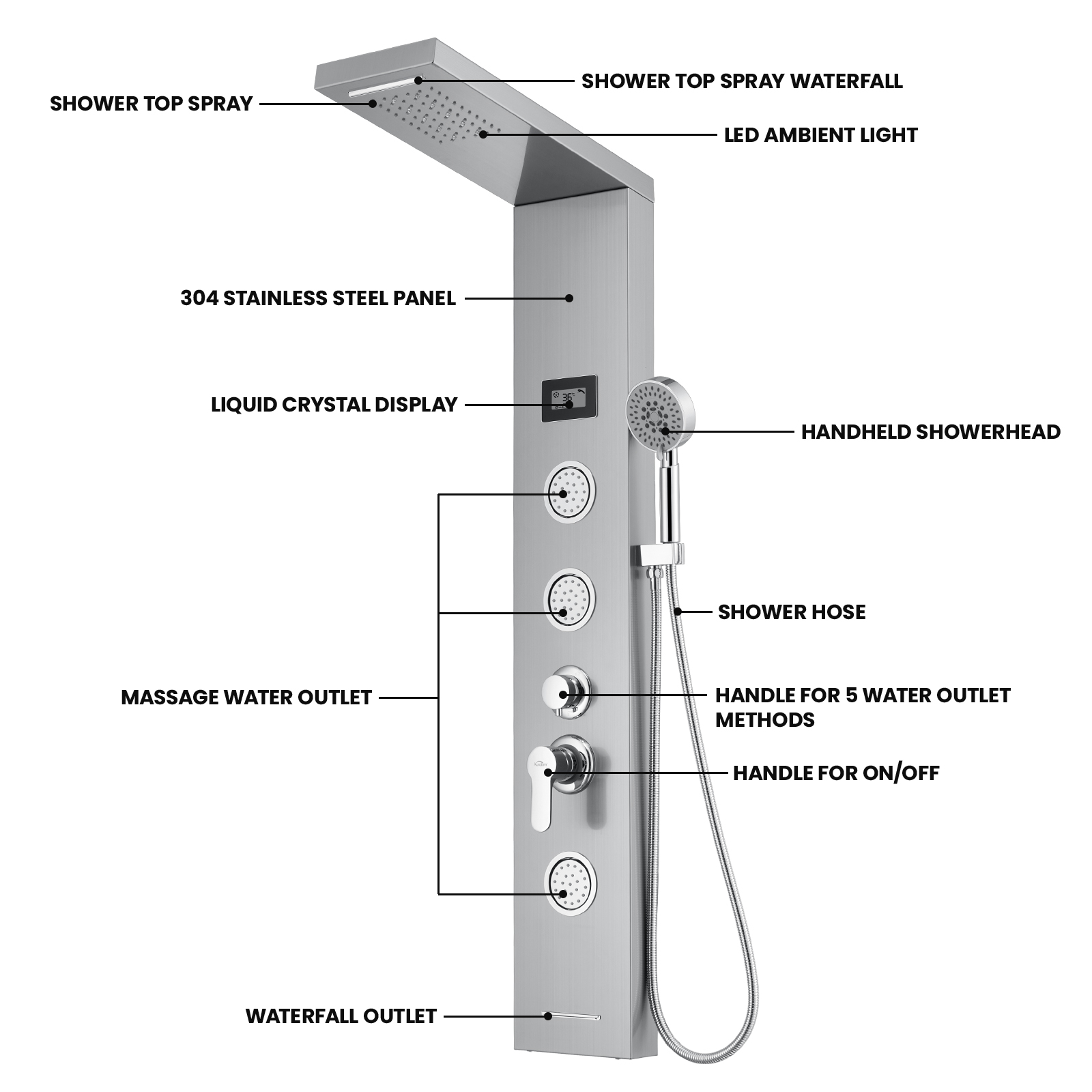 Auralum Columna Ducha Hidromasaje con luz LED y LCD, Sistema de Ducha Acero  Inoxidable 5 Función con Chorros de Masaje, Panel de Ducha para Baño :  : Bricolaje y herramientas