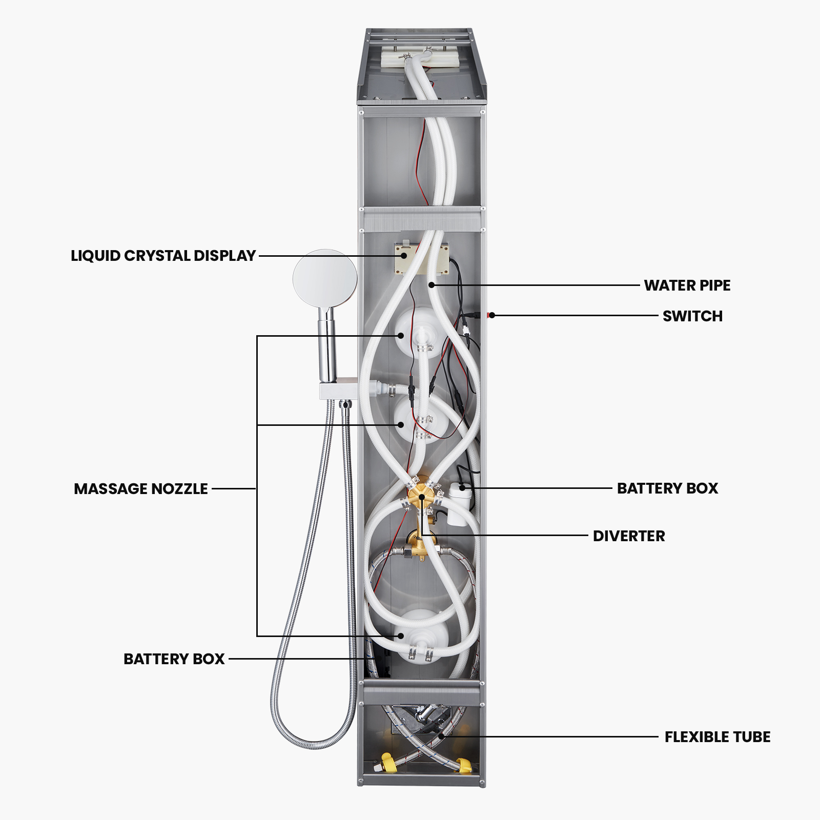 Auralum Columna Ducha Hidromasaje con luz LED y LCD, Sistema de Ducha Acero  Inoxidable 5 Función con Chorros de Masaje, Panel de Ducha para Baño :  : Bricolaje y herramientas