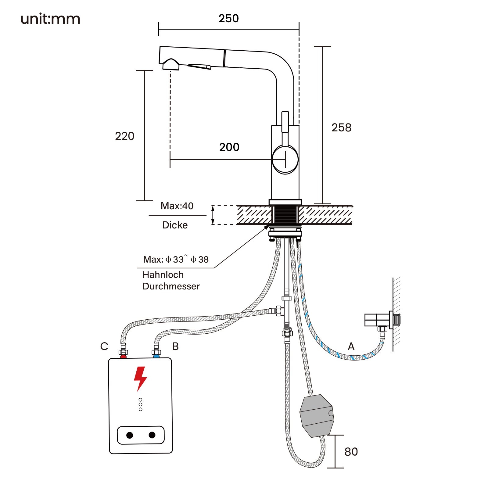 Niederdruck Schwarz ausziehbare Küchenarmatur, Wasserhahn Küche 360°  schwenkbar Spültischarmatur Armatur Einhebelmischer Mischbatterie für  Spülbecken