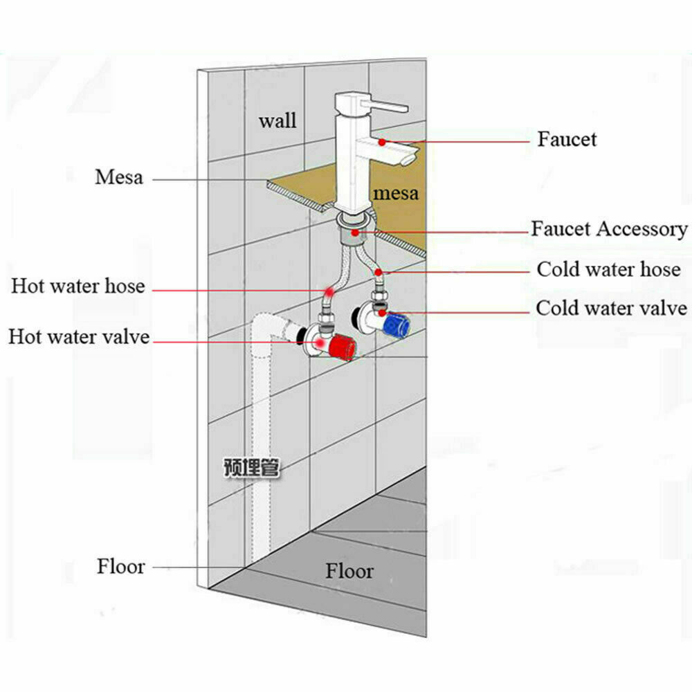 Robinet De Lavabo Noir Robinet Haut De Salle De Bain Lavabo De Salle De Bain Mitigeur à Une Main -Grohe || Hansgrohe Soldes Magasin AAHKMJXYDAFdJAOAIMEbOAchJdpzcxeaGAN93tAr4QXGWBlewMzF 2n04EHoq6FUIBSS7Ii5BkUoCFyhyrEBUfz7CMY4n2ZAagofnLvmWy tnw==