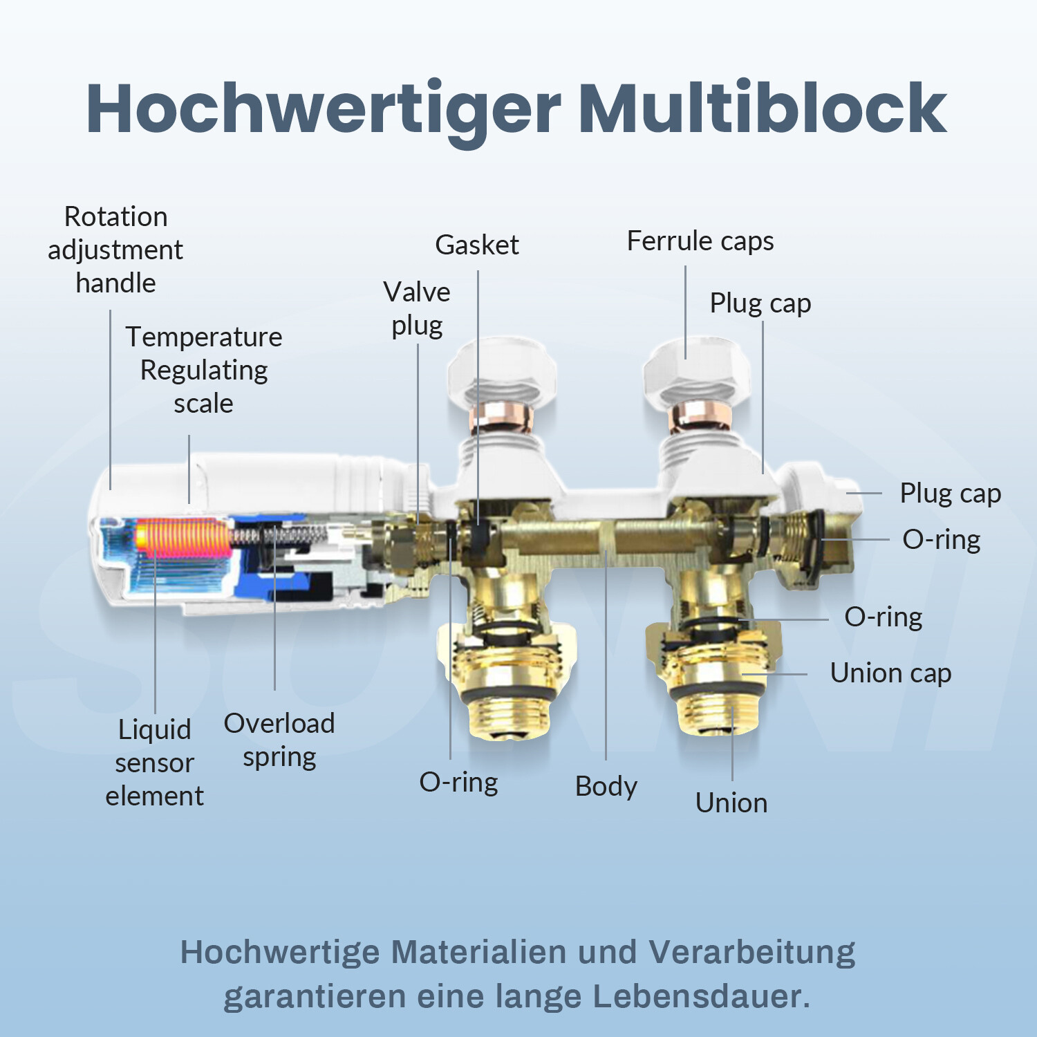 Bild 3 von 9
