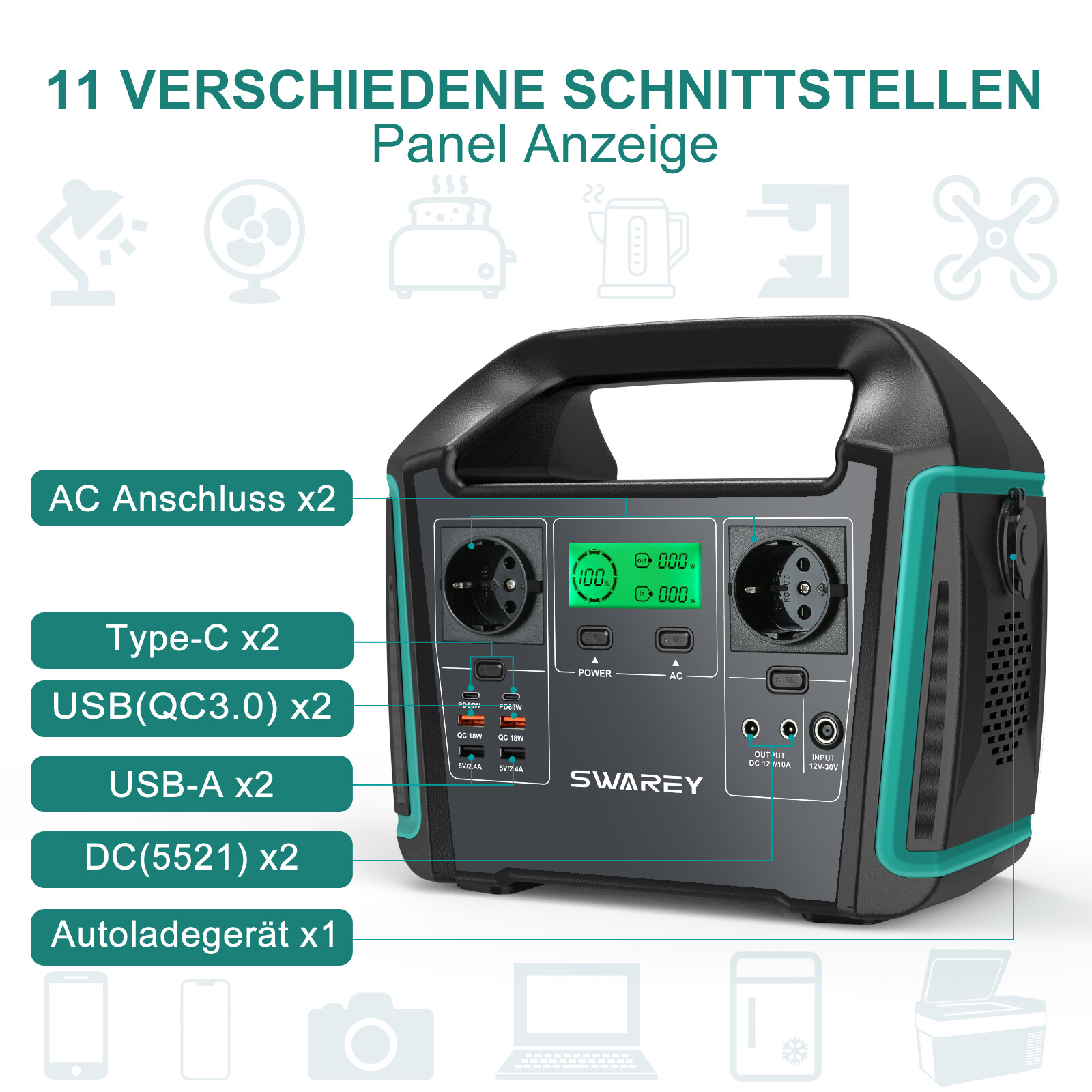 SWAREY Powerstation 192Wh - LiFePO4 Akku Mit 140W Schnellladung