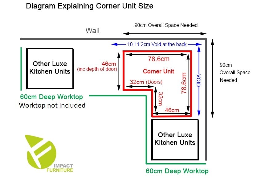 IMPACT FURNITURE 900 Kitchen Corner Base Unit Cabinet Cupboard L Shape Grey Gloss 90 X 90 Cm Luxe -Vonshef shop AAHKMJXYDAFdJAOAIMEbOAchJdpzcxeaGAN93tAr4QXGWPFAx6t5I9j2zyD4zgIQJxXk t17Lr43yDR98pxpKwoJ 5pMA9K7YDJ3NP KAYeiRQ==