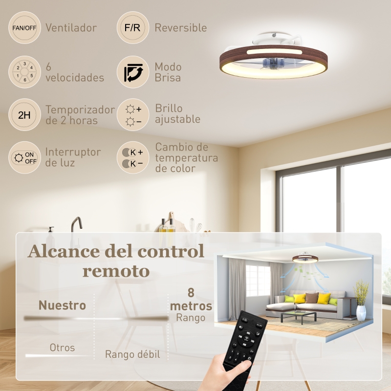 Ventilador de Techo con Luz LED 40 W Motor DC Reversible Mando a Distancia 6 Velocidades 3 Colores Temporizador Teca